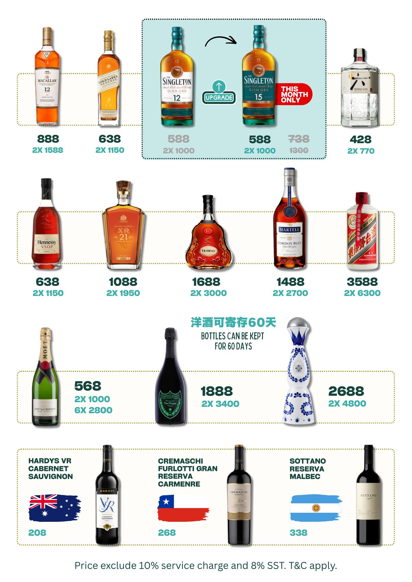 nana 研酒所 drinks menu page 3 of 4